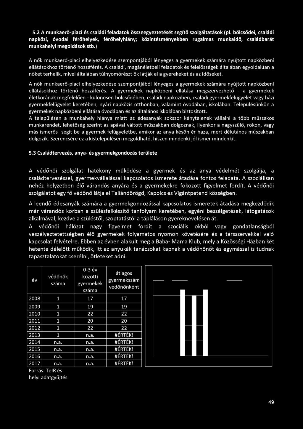 5.2 A munkaerő-piaci és családi feladatok összeegyeztetését segítő szolgáltatások (pl.
