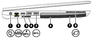 Részegység Leírás (5) USB 3.0-port Opcionális USB 3.0-ás eszközök csatlakoztatására használható; minőségi változást hoz az USB-k teljesítményében.