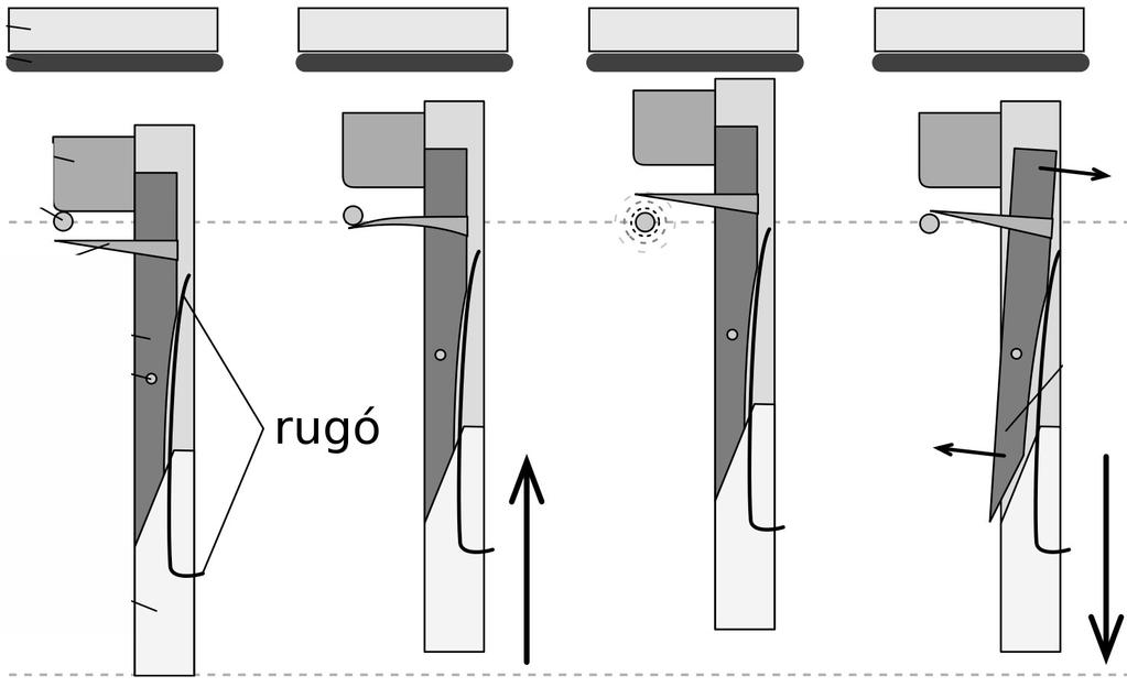 A zongora ősei közül ma is használt csembaló billentyűs mechanikája ellenére pengetősnek számít. A gitárplektrumnál említett ok miatt hangja fémes, csengő, magas felhangtartalma nagy. A 10.