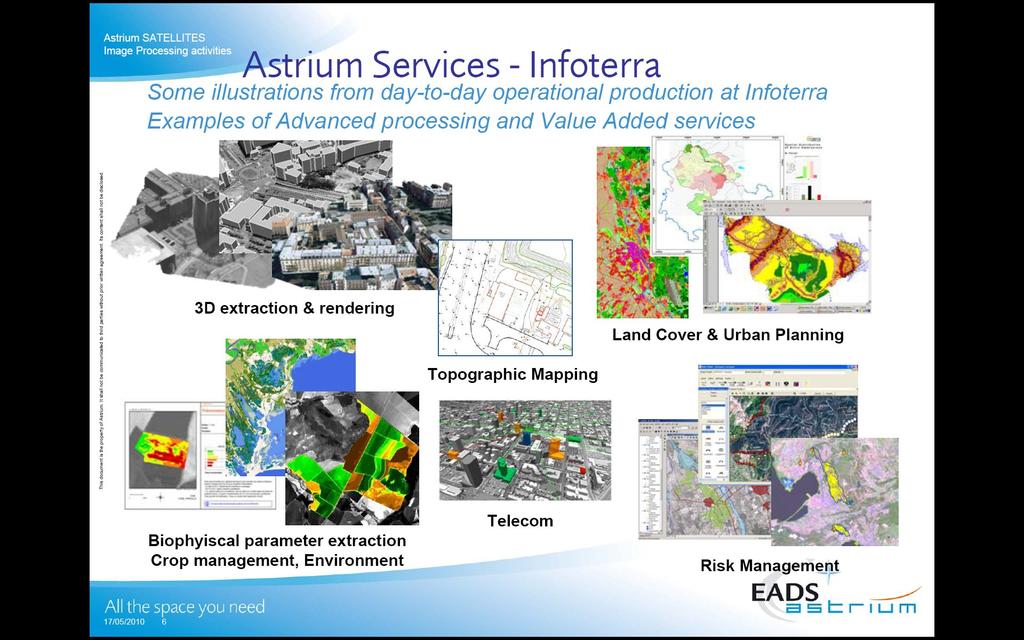 Remote Sensing Légi és űrképek elemzése GIS
