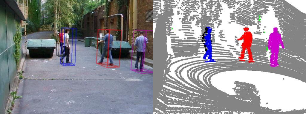 Pedestrian detection and tracking Fusion of Optical and