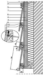 Rögzítés nem látható, rögzítéssel [ragasztással] 1. Teherhordó falszerkezet 2. Szigetelés 3. Páraáteresztő, szélzáró réteg 4. Függőleges tartólécek 5. Vízszintes támasztólécek 6. Cedral Classic lap 7.