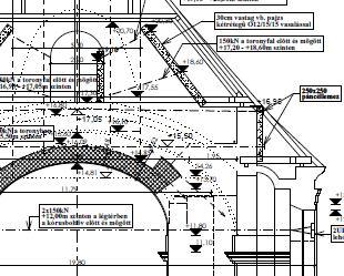 Templomépületek Statikai problémák: Alapozás (