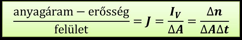 ANYAGÁRAM-SŰRŰSÉG: J (egység: mol/m 2 s) független a felület (A) nagyságától