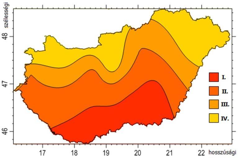 Sugárzási nyereségek régió Dél Kelet Nyugat Észak I. 451 227 218 122 II. 433 217 209 117 III. 414 208 200 112 IV.