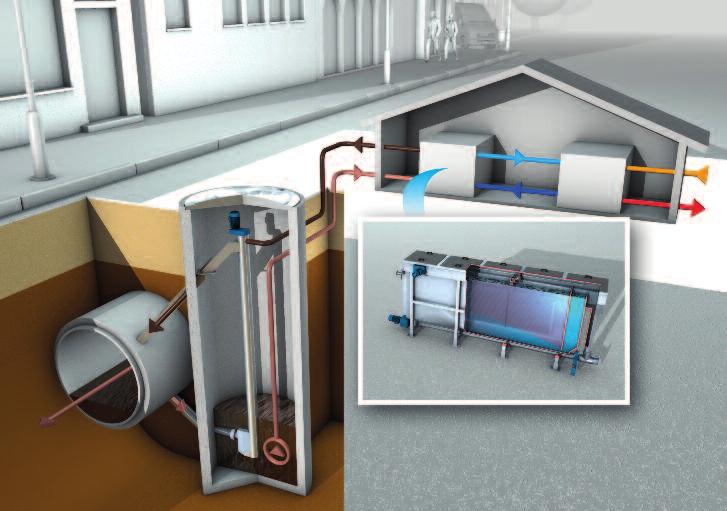 WASTE WATER Solutions Uc Ud Ua Ub a szennyvízcsatorna b szennyvízakna szűrőberendezéssel és tápszivattyúval c HUBER szennyvíz-hőcserélő RoWin d hőszivatyú A felszínen felállított hőcserélővel