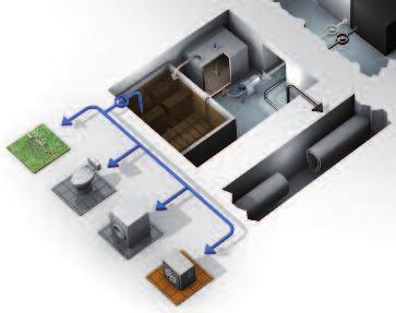 csatornába Solution 1: HUBER GreyUse Szürkevízkezelés HUBER Teljes szennyvíz kezelése Solution 2: Teljes szennyvíz kezelése A teljes szennyvíz kezelése a HUBER Membrántechnikával átlátszóan tiszta,