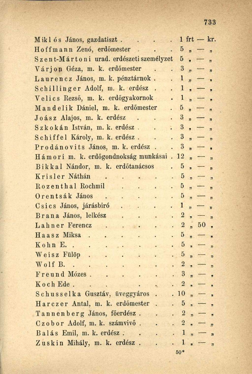 Mik 1 ós János, gazdatiszt.... Hoffmann Zénó, erdőmester. Szent-Mártoni urad. erdészeti személyzet Várjon Géza, m. k. erdőmester Laurencz János, m. k. pénztárnok. Schillinger Adolf, m. k. erdész. Velics Rezső, m.