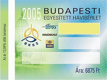 Előzmények (1) 2005- bérletes tarifaközösség bevezetése Budapesti