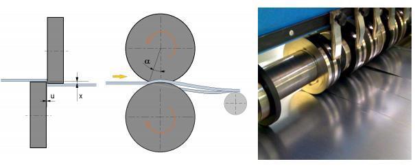 Lemezvágás körollón - Körkés alkalmazásával egyenes vonalú és görbe vonalú vágás is lehetséges.