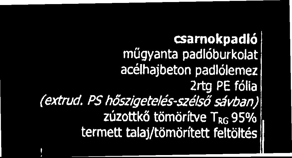 VÁLTOZAT (szerkesztő gykorlt)