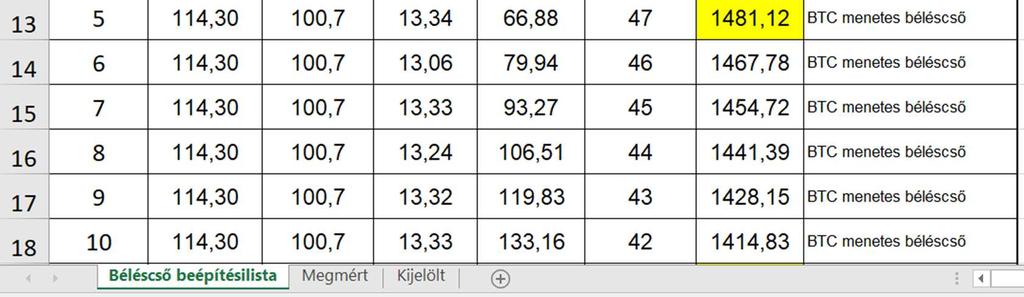 kifolyás megmért magasságából közvetlenül tudható a mennyiség.