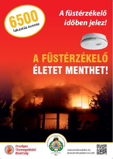 Füstérzékelő használatának elterjesztése A lakóépületekben kötelező füstérzékelő elhelyezésében élen az - USA - Egyesült Királyság