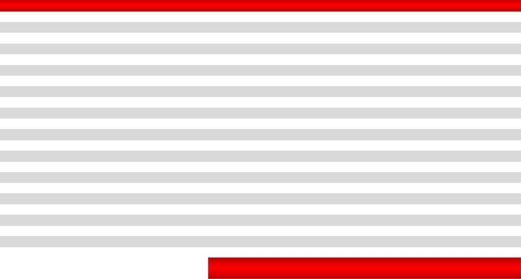 1250 x 2500 H 14 4,13 12,91 15 1,5 x 1500 x 3000 H 14 4,13 18,59 16 2 x 1000 x 2000 H 14 5,51 11,02 17 2 x 1250 x 2500 H 14 5,51 17,21 18 2 x 1500 x 3000 H 14 5,51 24,79 20 2 x 2000 x 4000 H 14 5,51