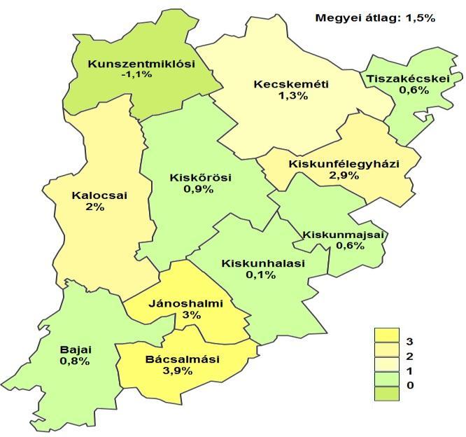 b) A következő három hónap várható trendje A negyedéves munkaerő-gazdálkodási felmérésben a válaszoló Bács-Kiskun megyei munkáltatóknál alkalmazásban állók aktuális létszáma 28207 fő, amely június