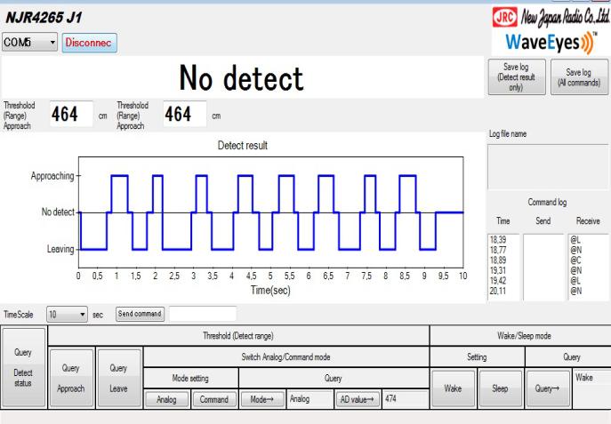 A modul kipróbálásához a NJR kifejlesztett egy próbapanelt, ami szintén rendelhető, ez a kit felel az UART-USB interfész átalakításért és teszi