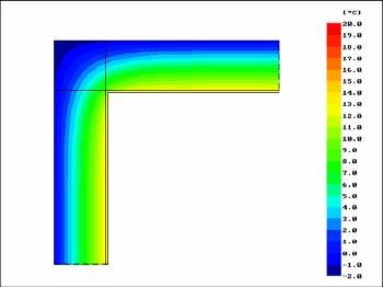 Hőhidak - falsarok B30 falazat (tégla + gipszvakolat) λ B30 = 0.64 W/mK λ vak = 0.34 W/mK Ψ l = 0.15 W/mK t x (t e =-2 C)= 10.7 C t(t e =-2 C)= 14.2 C A vizsgált falszakasz hővesztesége : 62.