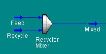 Anyagáramok definiálása, keverése Anyagáram: Kék nyíl az eszköztárban Keverő: Jobbra mutató ötszög az eszköztárban Kimenet: Mixed Feed Recycle Temperature: