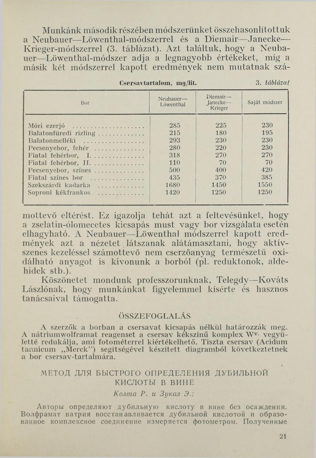 Munkánk második részében módszerünket összehasonlítottuk a Neubauer Löwenthal-módszerrel és a Diemair Janecke Krieger-módszerrel (3. táblázat).