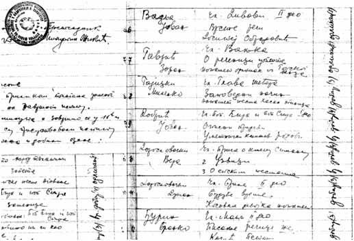 Műszaki Iskola Becse 1953-ban megkapta a mai iskolaépületet. A társadalmi változásokkal összhangban többször is változott a tanterv és az iskola elnevezése is.