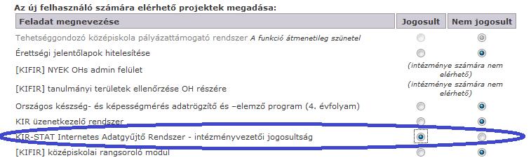 magyar ékezetes kis- és nagybetűket is - a fentieken kívül tartalmazhatja a következő speciális karaktereket:., -, _, (ezek megadása nem kötelező) Az adatok rögzítése után kattintson a Mentés ikonra.