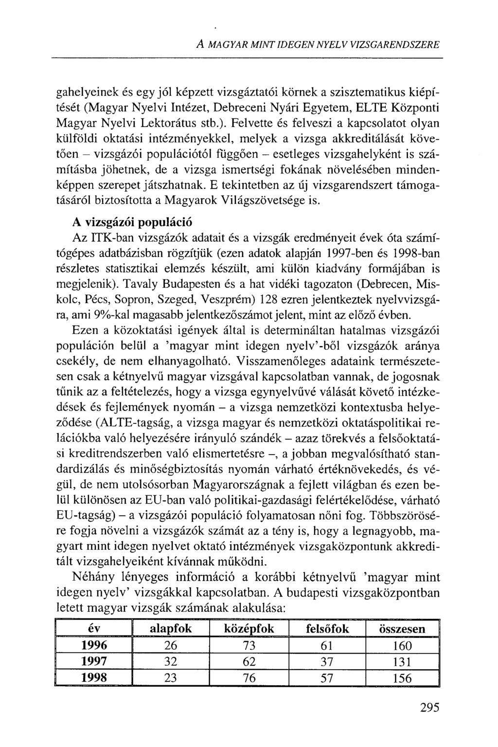 A MAGYAR MINT IDEGEN NYELV VIZSGARENDSZERE gahelyeinek és egy jól képzett vizsgáztatói körnek a szisztematikus kiépítését (Magyar Nyelvi Intézet, Debreceni Nyári Egyetem, ELTE Központi Magyar Nyelvi