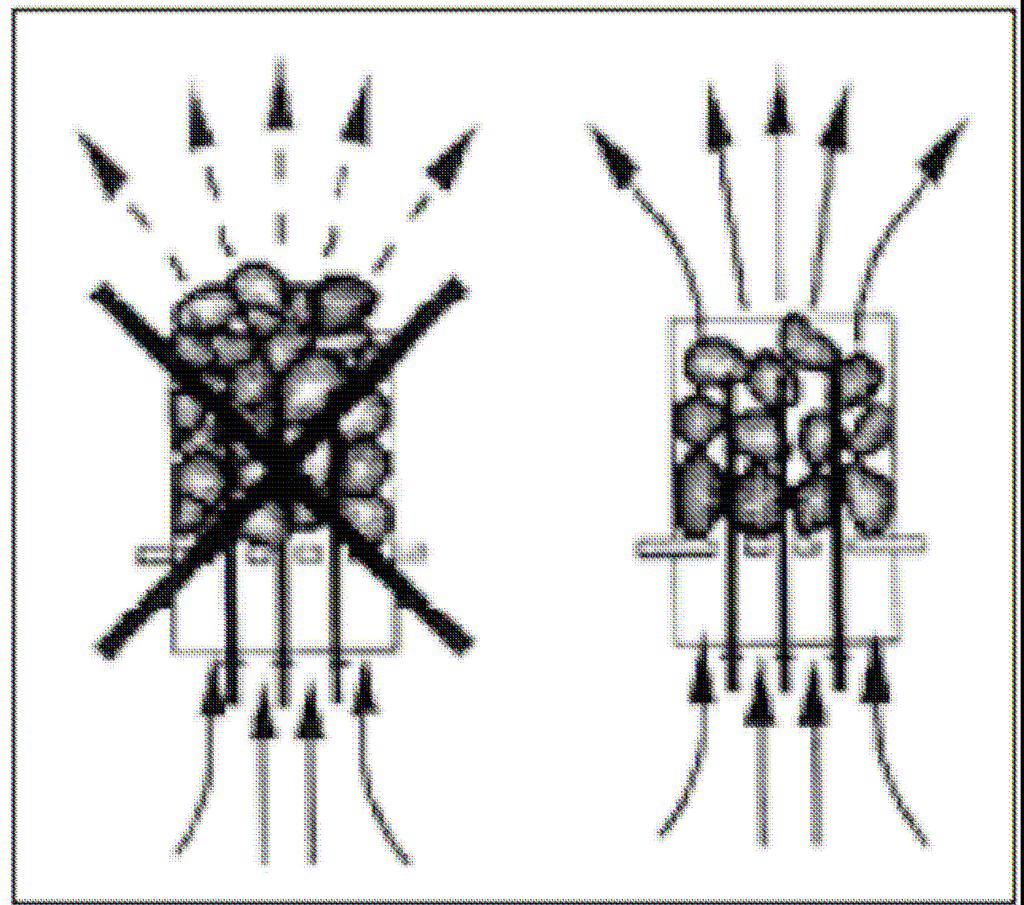 1. HASZNÁLATI ÚTMUTATÓ 1.1 A szaunakövek felrakása Az elektromos kályhában használt szaunakövek átmérője 4-8 cm közötti legyen.