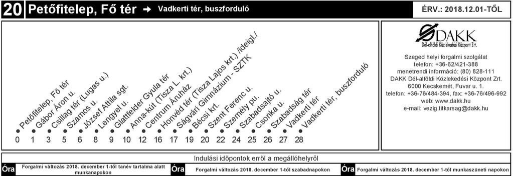 A 20-as