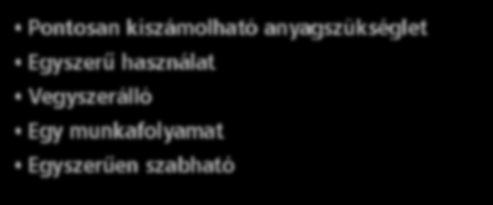 kiszámolható