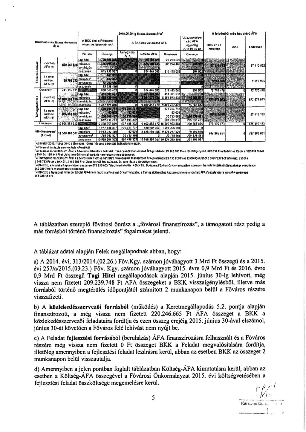 MindllllS1P.Hn linan"7ij01ando MA A BKK a!:gf a F5''31o :01 h ""tt f< boh1p1'1' Ar-A 2015.06.JO.jy li11auui1utull Áf'A 1 V1 ut1tthtés1e <:i óaf"a egy~nleg 1l'1b llit Jti.