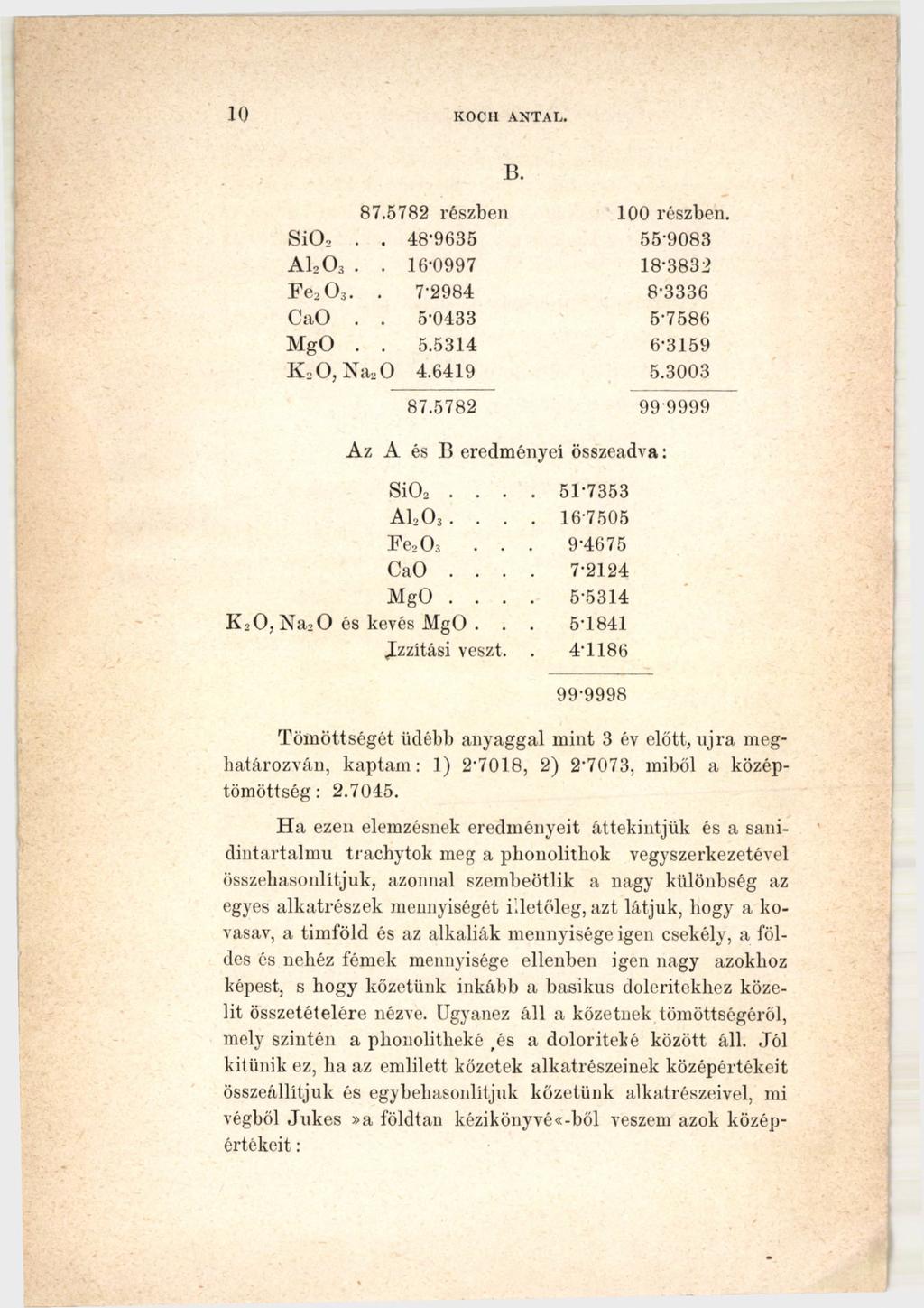 10 KOCH ANTAL. В. 87.5782 részben 100 részben. S i0 2.. 48-9635 55-9083 А120 з.. 16-0997 18-3832 F e20 3.. 7-2984 8-3336 CaO.. 5-0433 5-7586 MgO.. 5.5314 6-3159 K 20, Na20 4.6419 5.3003 87.