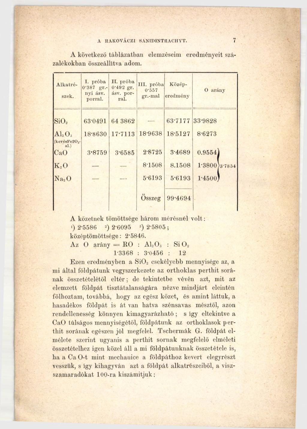 A BAKOVÁCZl SANIDINTRACHYT. 7 A következő táblázatban elemzéseim eredményeit százalékokban összeállítva adom. A lkatrészek. I. próba 0-387 gr.- nyi ásv. porral. III. próba 0-557 gr.-mal II.