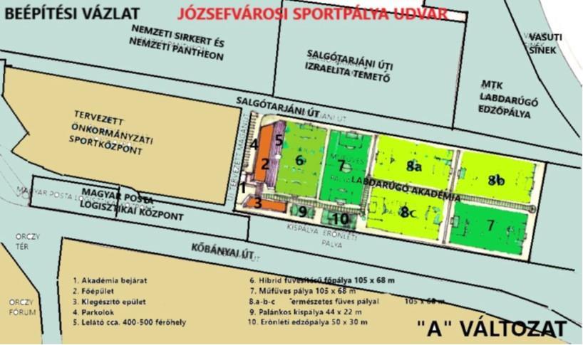 7.2 A VÁLTOZAT Józsefvárosi Sportpálya Udvar fejlesztési projekt Az A beépítési változatban az ingatlan hátsó, keleti végében egymás mellett K-Ny-i tájolással 3 vetett füves labdarúgó pálya és 1