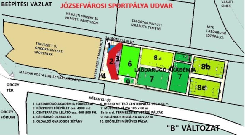 7.3 B VÁLTOZAT Józsefvárosi Sportpálya Udvar fejlesztési projekt A tervezett B elrendezési változatban a sportpályák esetében nincs jelentős változás, mivel a 6 teljes alapterületű labdarúgó pálya, a