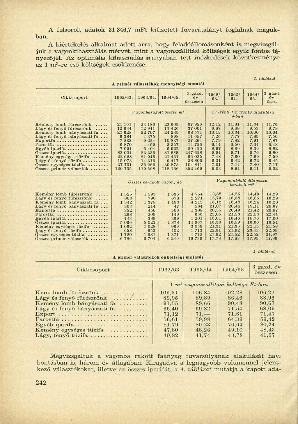 A felsorolt adatok 31 346,7 mft kifizetett fuvarátalányt foglalnak magukban.