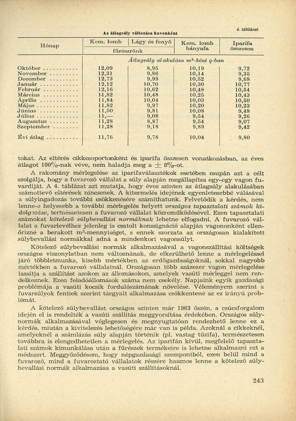 Az átlagsúl? változása havonként 4. táblázat Hónap Kem. lomb Lágy és fenyő Kem.
