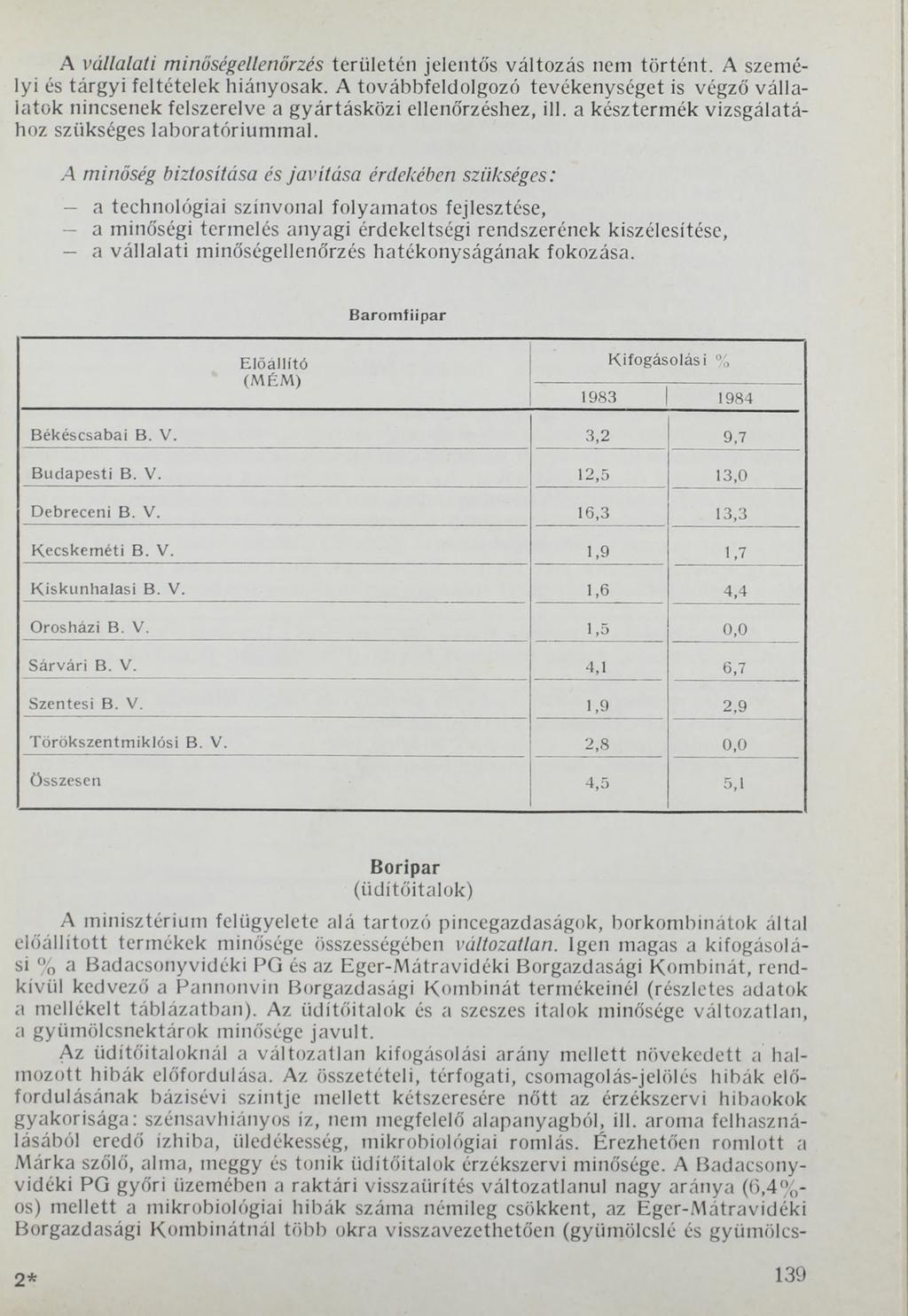 A vállalati minőségellenőrzés területén jelentős változás nem történt. A személyi és tárgyi feltételek hiányosak.