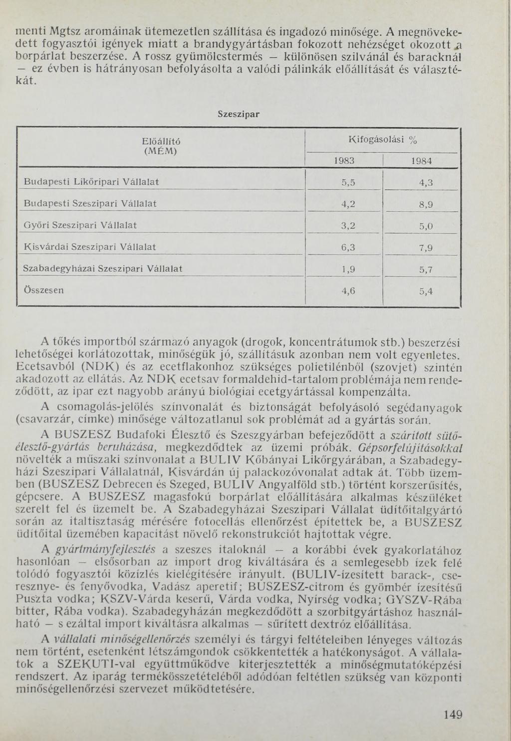 menti Mgtsz aromáinak ütemezetlen szállítása és ingadozó minősége. A megnövekedett fogyasztói igények miatt a brandygyártásban fokozott nehézséget okozott ü borpárlat beszerzése.