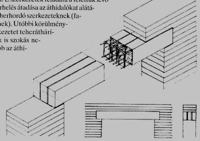 boltövek és gerendás áthidalások: - vasbeton anyagú Vasbeton nyílásáthidaló III.