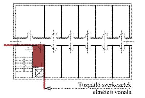 korlátozott személyek részére a nem menthető személyek kivételével a kijárati szinten biztonságos térbe jutást, a kijárati szinttől eltérő építményszinten átmeneti védett térbe jutást kell