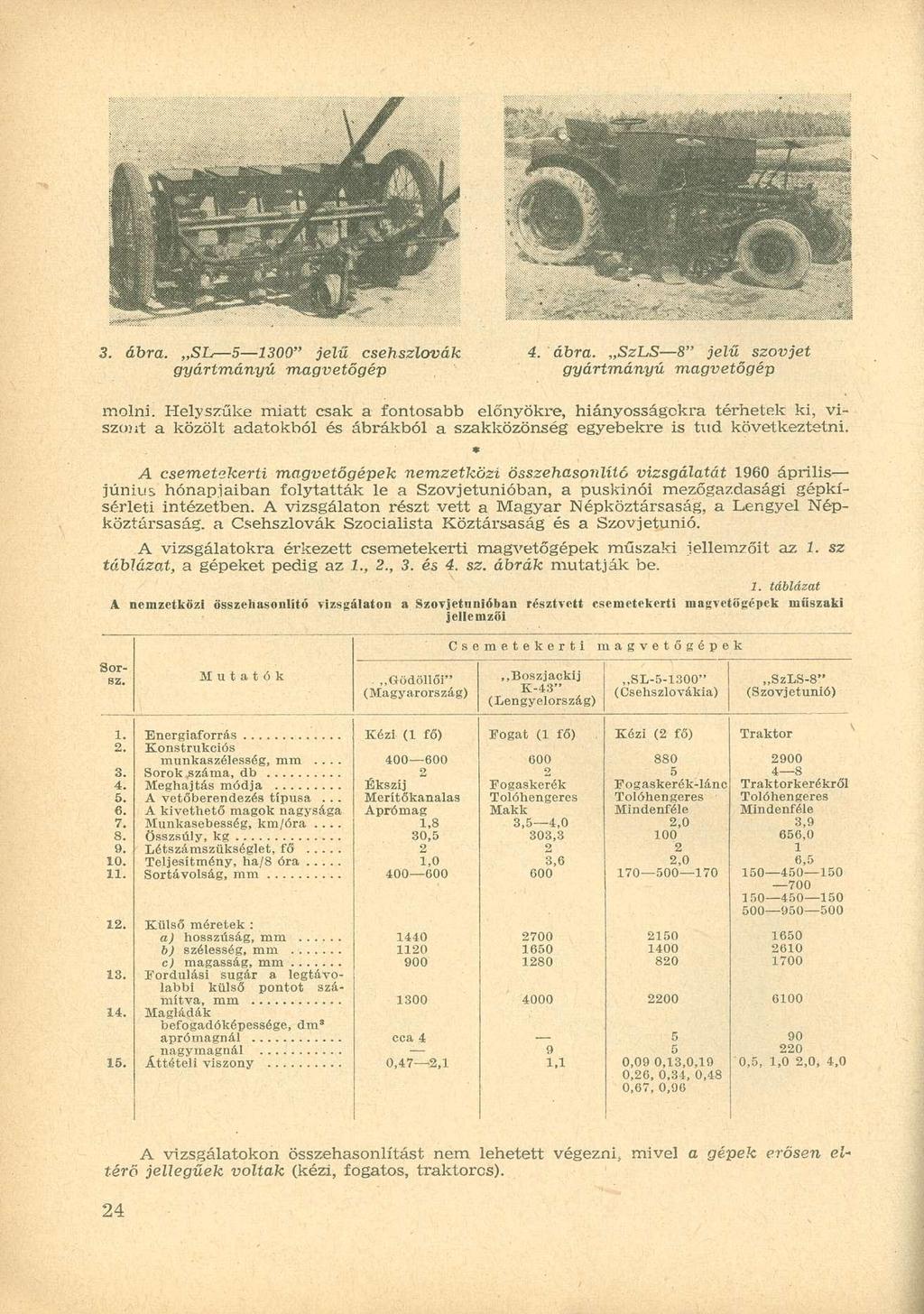 3. ábra. SL 5 1300" jelű csehszlovák 4. ábra. SzLS 8" jelű szovjet gyártmányú magvetőgép gyártmányú magvetőgép molrri.