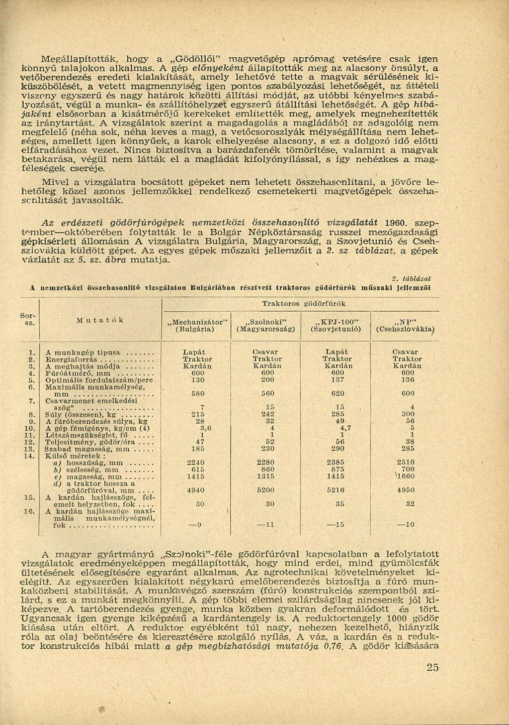 Megállapították, hogy a Gödöllői" magvetőgép aprómag vetésére csak igen könnyű talajokon alkalmas.