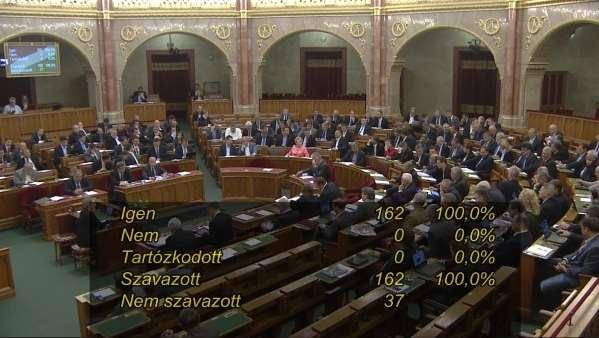 2015.10.12: Országgyűlés, ratifikáció: 100% 2015. évi CLVIII.