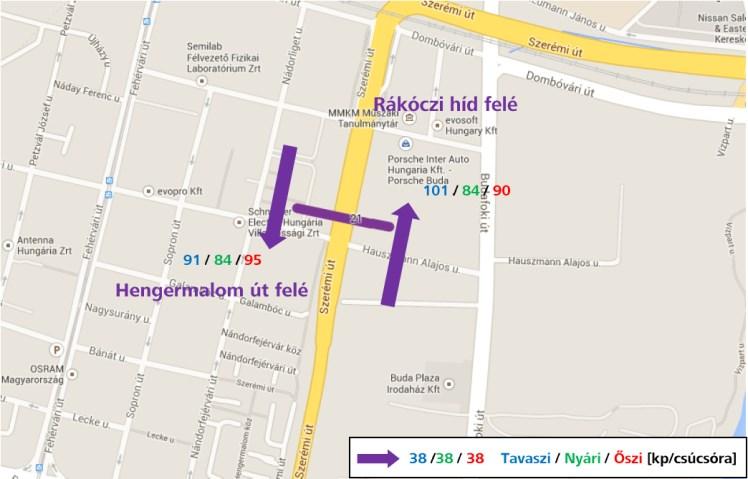 évi kerékpáros forgalomszámlálás eredménye a vizsgált területet érintően [14] A vizsgált területre vonatkozóan újabb és részletesebb mérés a Rákóczi hídon 2016. októbere és 2017.