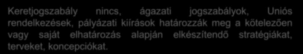államháztartási törvény építésügyi törvény településfejlesztési, településrendezési jogintézmények Változások, célok 2010