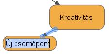 Ugyanez a gyorsbillentyűs elérés új csomópontot is létre tud hozni, ha a végén egy üres helyre kattintunk másik csomópont helyett.