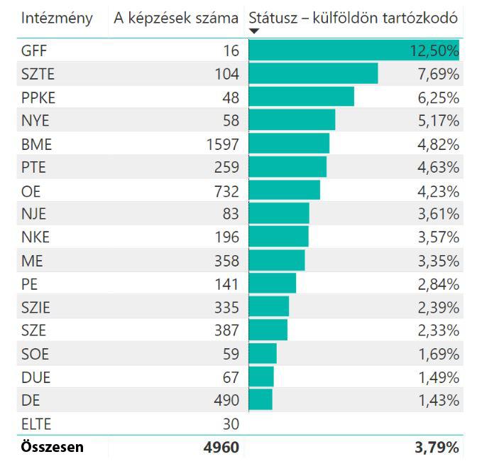 II. évf., 3. sz. 2018. szeptember 4.