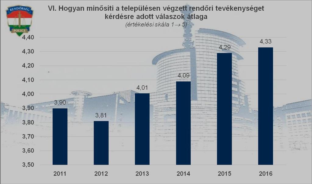 21 A Megyei Rendőr-főkapitányság illetékességi területén a települési önkormányzatok és a