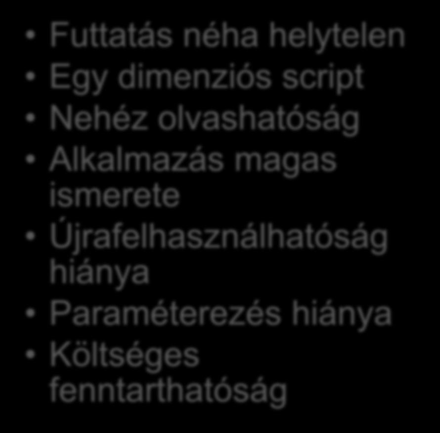 néha helytelen Egy dimenziós script Nehéz olvashatóság Alkalmazás