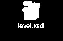 4.2.XML Schema Document (XSD) A Magyar Posta a jegyzékek fogadásakor első szinten a jelen pontban csatolt XSD szerinti szabályrendszer megfelelőségét ellenőrzi.